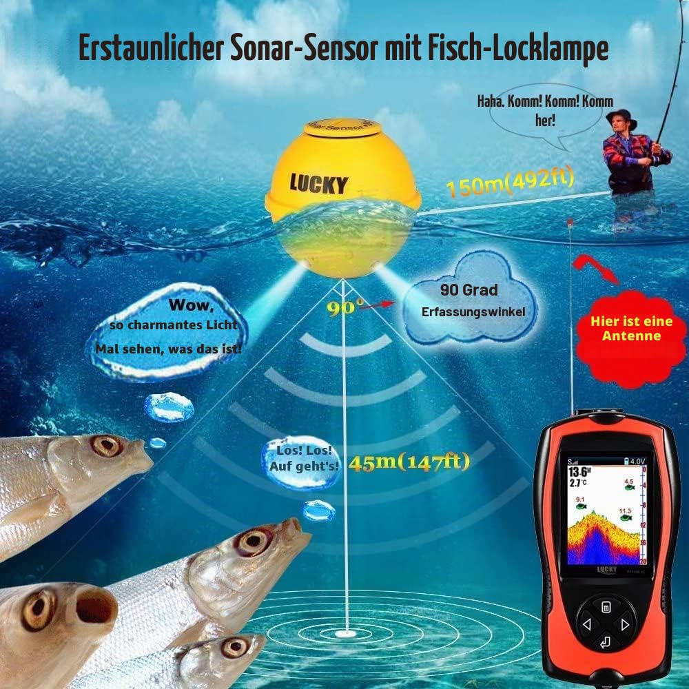 LUCKY Tragbarer Fischfinder Wandler Sonarsensor Wasser Tiefenmesser LCD Bildschirm Echolot Fischfinder zum Eisfischen Meeresangeln