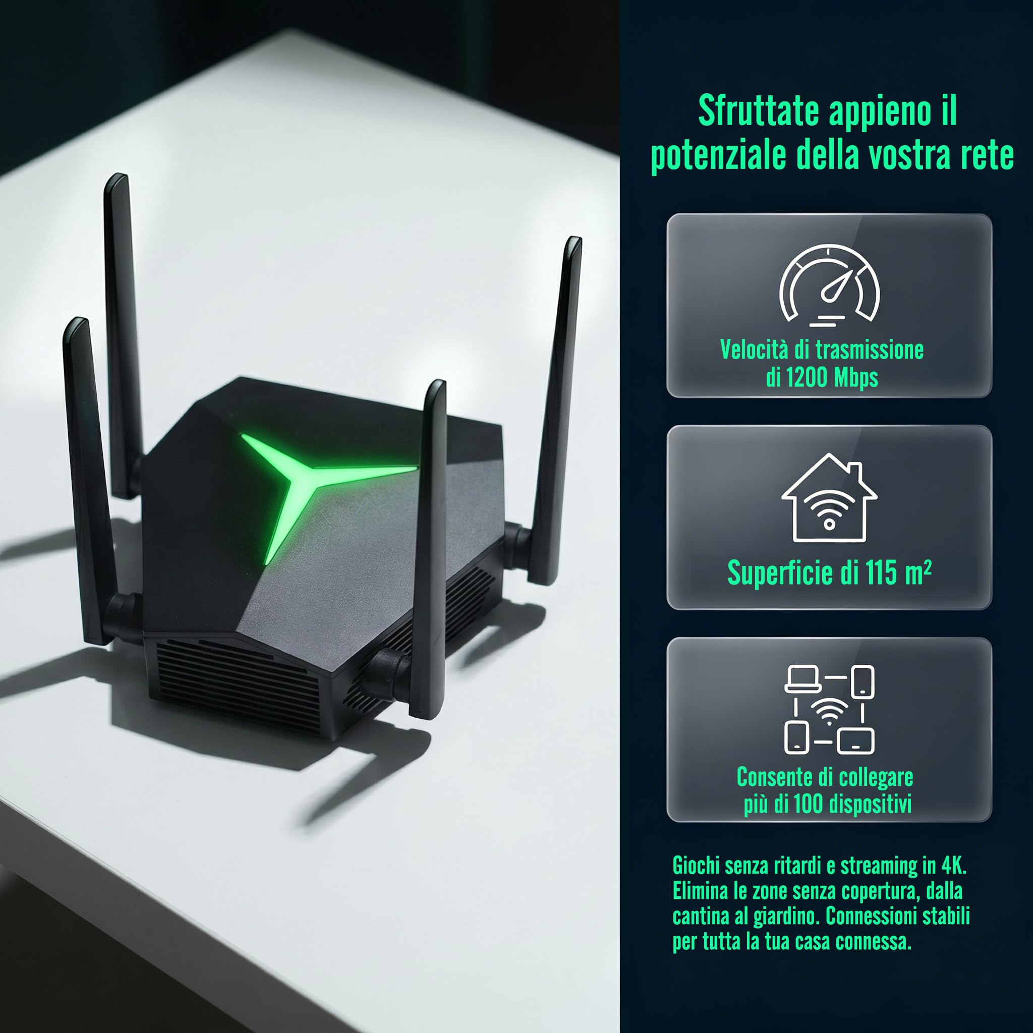 Durable WiFi Range Extender, 1115㎡ Coverage & 100+ Devices Simultaneous Connection, AC1200 1200Mbps, Energy-Saving 4 Antennas WiFi Booster