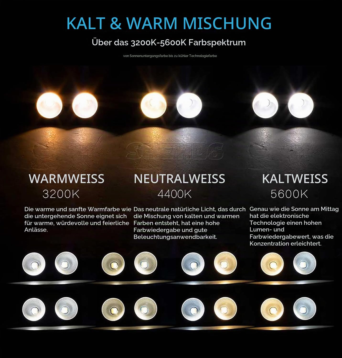 SHEHDS LED COB 2eyes 2x100W Warm Weiß Blinder Beleuchtung DMX Bühne Beleuchtung Effekt DMX Controller Club Show Nacht DJ Disco (Black)