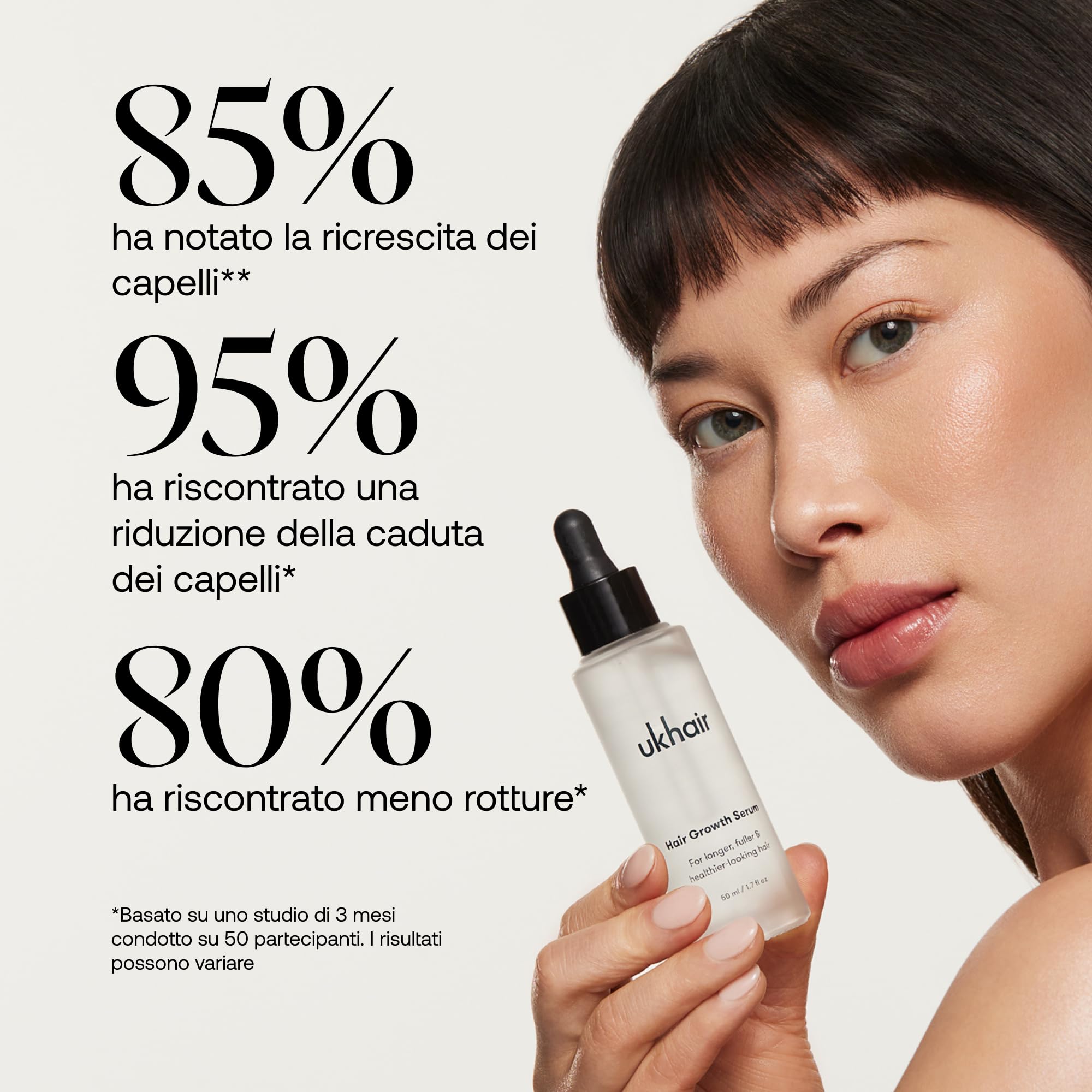 UKLASH Siero rivitalizzante per capelli per uomini e donne, favorisce lo spessore dei capelli diradati e la caduta dei capelli, clinicamente testato, leggero e ad assorbimento rapido
