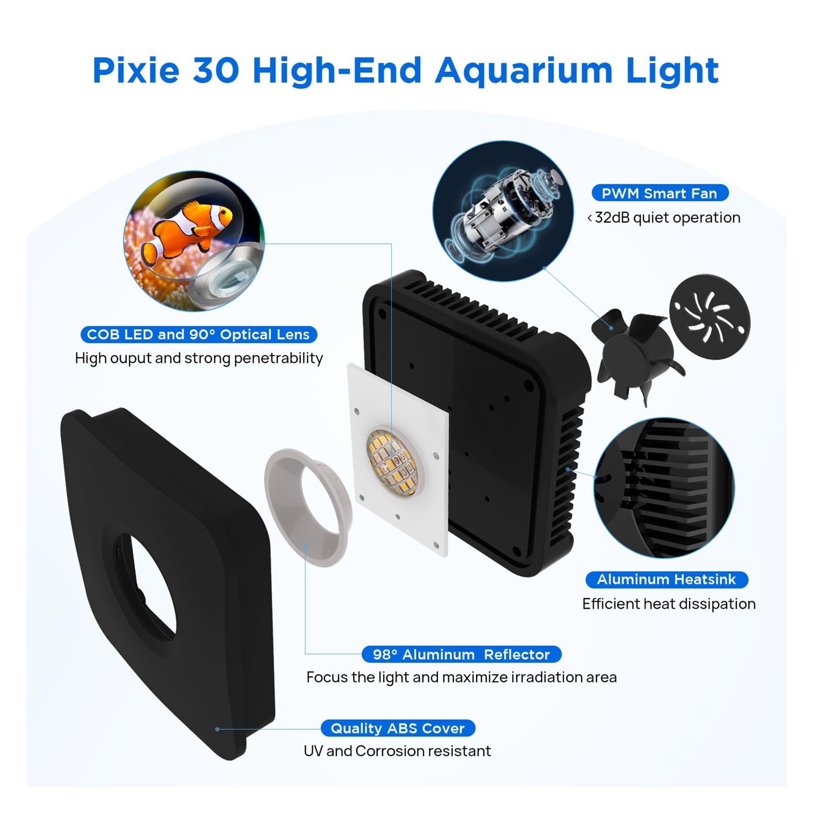 Światło do akwarium, Oświetlenie LED do akwarium Full Spectrum słonowodne oświetlenie do akwarium dla raf koralowych Nano Aquarium Tank