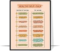 Vista 9 de LOLUIS Mental Health Poster, Boho Therapy Tools Educational Supplies Art Print Classroom School Office Decor (Boundaries, Unframed 8"x10")