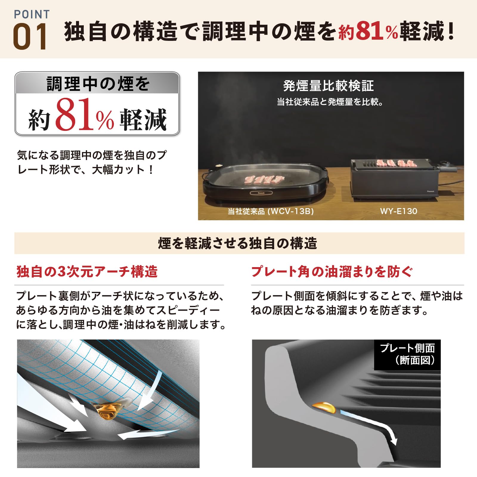 Amazon | ピーコック DINING 炉端 電気炉端焼き器 電気グリル 電気調理