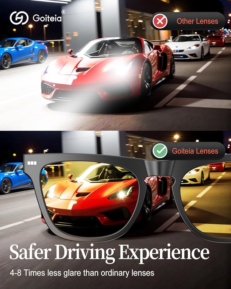 Occhiali Anti Luce Blu: A Cosa Servono, Quanto Costano E Dove Comprarli - Foto 3