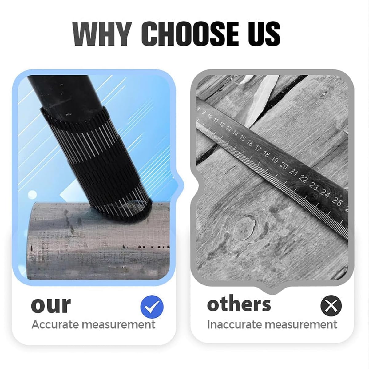 Outil de profilage de tuyau multi-surfaces multifonction, outils de façonnage de collecteur de forme, outils de moulage, jauge de contour connectable, outil de mesure d'angle de contour, gabarits