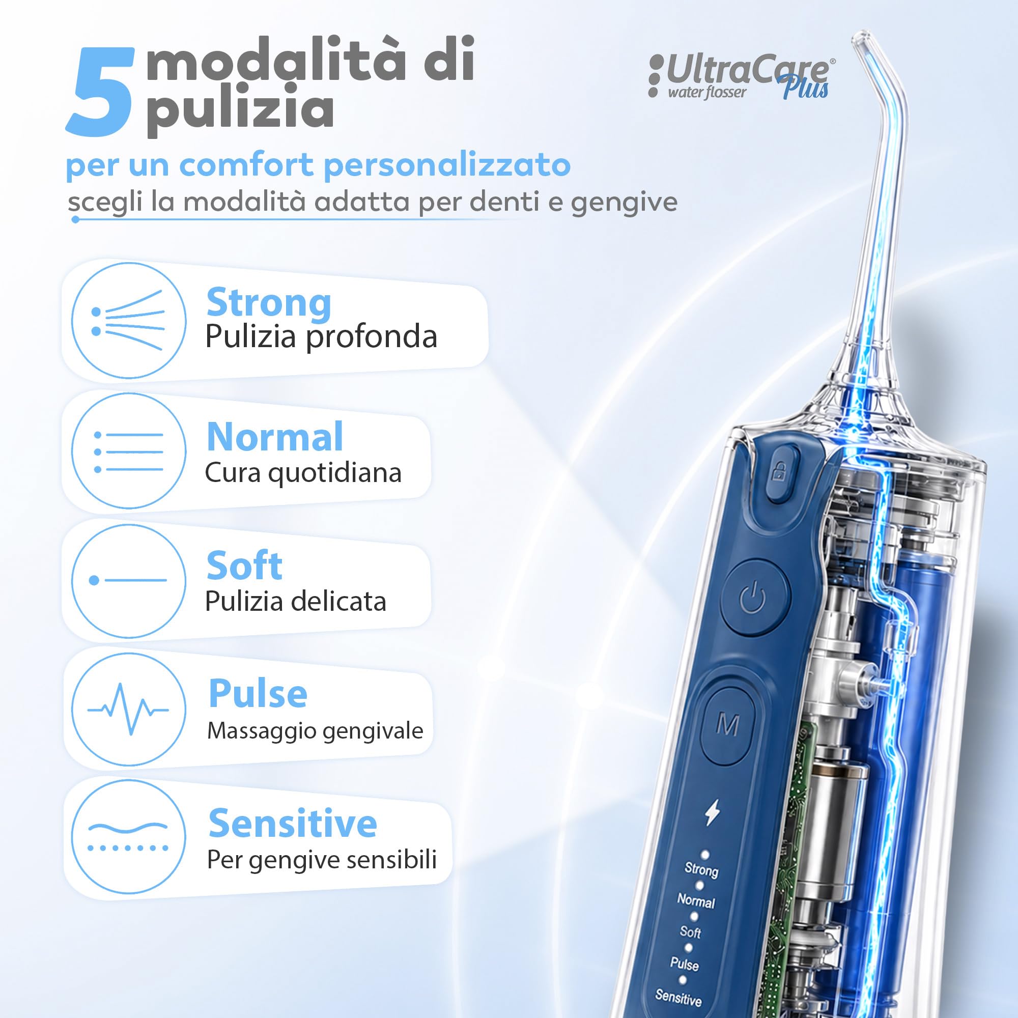 Aquapik® UltraCare Plus Idropulsore Dentale/Irrigatore Orale senza fili e ricaricabile IPX8 impermeabile per casa e viaggio, rimuove la placca e protegge gengive, 5 modalità, 8 beccucci, 300 ml (Blu)