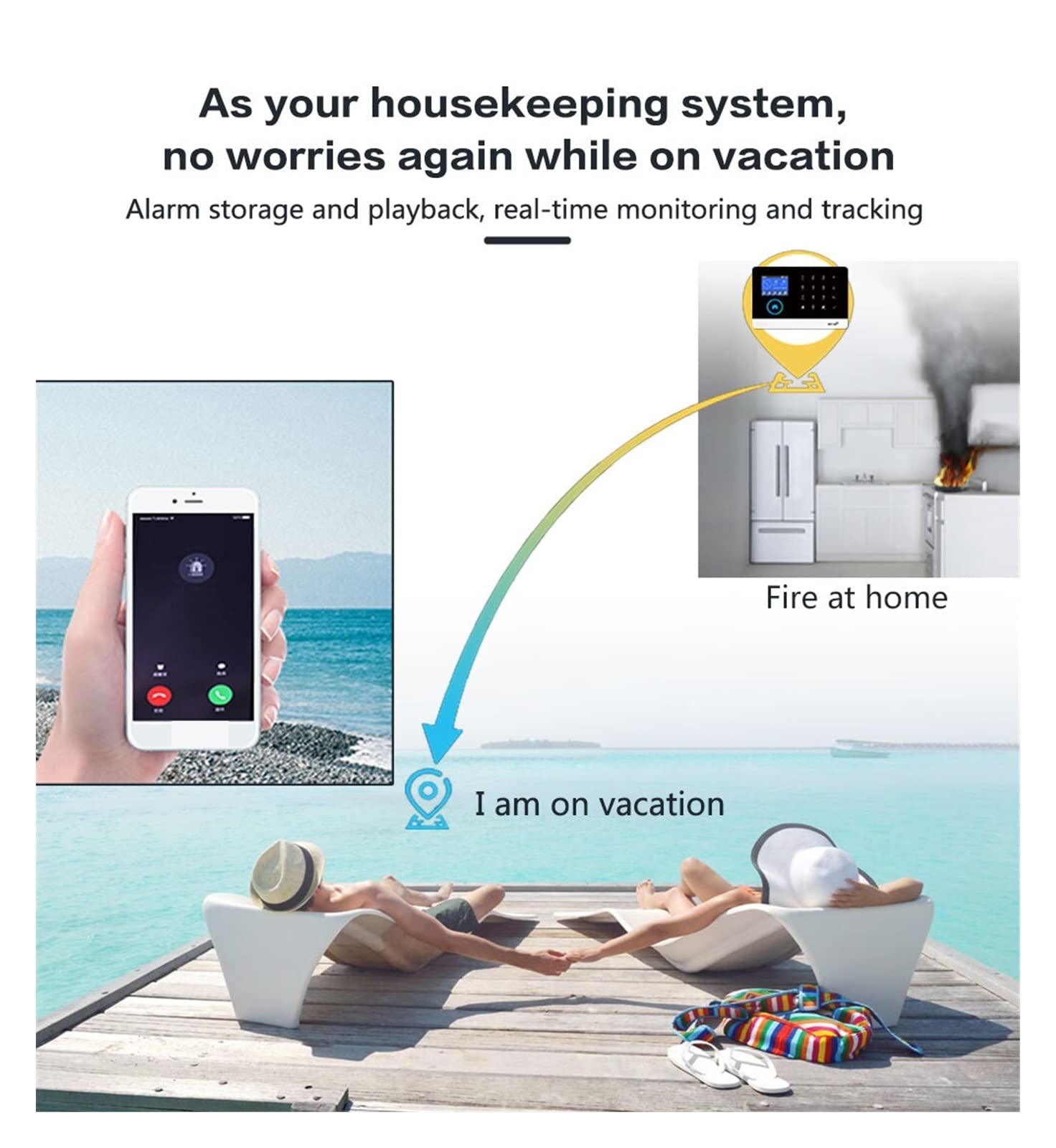 de alarma seguridad for el hogar inalámbrico GSM TUYA con detector sensor movimiento PIR a prueba mascotas compatible Para casa y garaje(F)