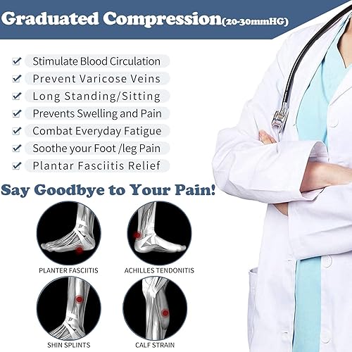 Miniatura 4 de YIFVTFCK Graduated Compression Socks for Women &Men 20-30mmHg Knee High Medical Support Socks for Edema,Varicose Veins