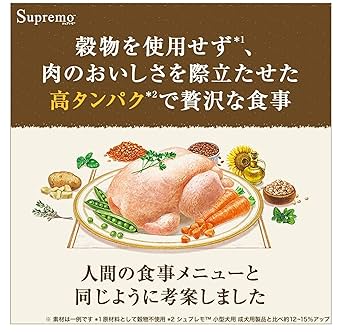 シュプレモラム2キロ✖️2袋 ニュートロ シュプレモ プレミアム ブレンド ラム 超小型犬