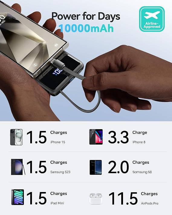 INIU Portable Charger, Smaller 45W Fast Charging Power Bank, 10000mAh Black | Flight-Safe for Travel, Built in USB C Cable, LED Display, Battery Pack for iPhone 17 16 Pro, Samsung S26, iPad etc
