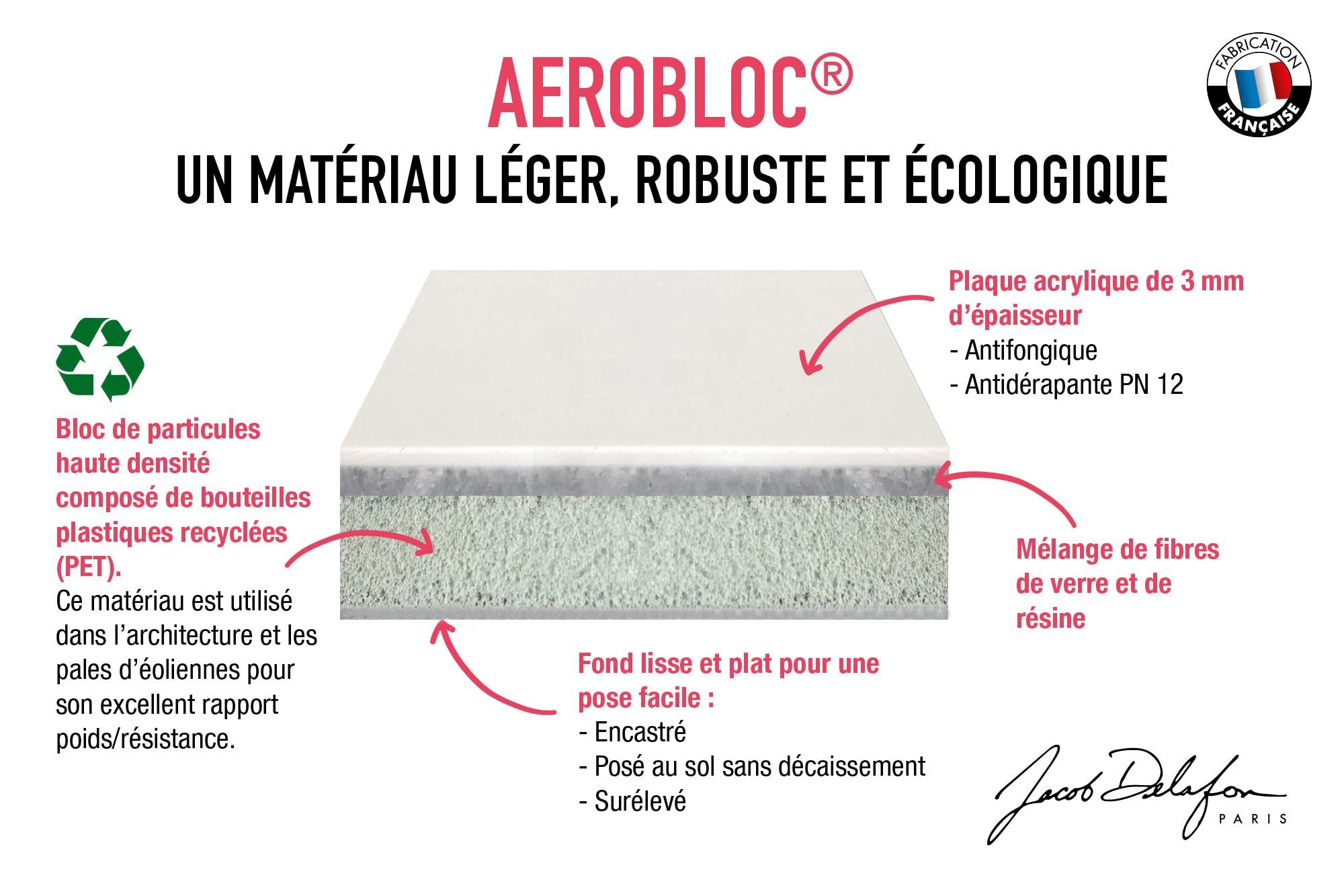 Jacob Delafon Receveur Douche Extraplat Ipso 140x80 Antidérapant, Blanc Mat | Fabriqué en France. Sans ressaut. Antifongique. 50% de matériaux recyclés