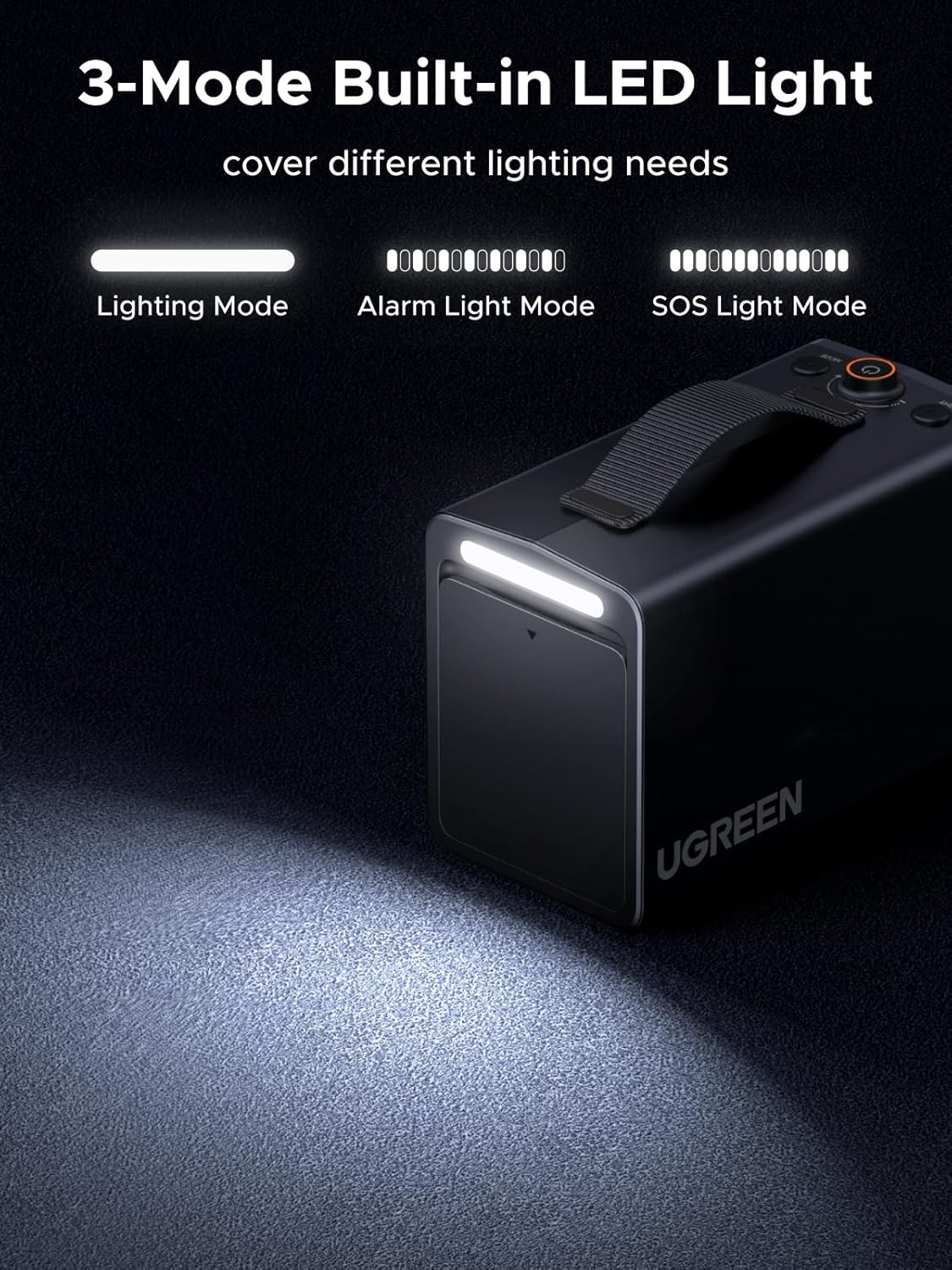 UGREEN Portable Tire Inflator Air Compressor, Fast 1-Min Inflation Car Tire Pump with LED Screen, 4500mAh Battery, Preset Pressure & Auto Stop, for Car, Motorcycle, Bike & Ball