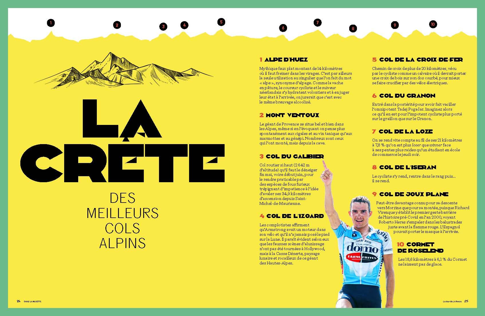 Dans la Musette 2.0 - Le Tour de LA France