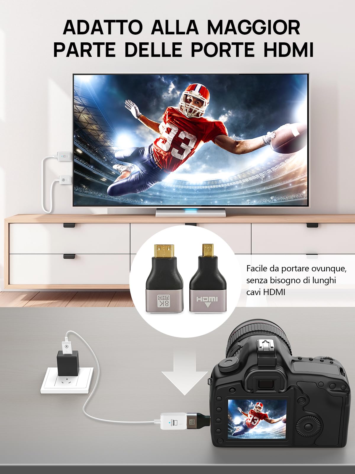 Moman HDMI Wireless Transmitter and Receiver Extender CS6 Trasmettitore HDMI Wireless 1080P HD File Video Proiezione 50m/164FT 5Ghz per Monitor Computer HDTV Fotocamera Laptop Proiettore