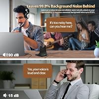 Wantek Wireless Bluetooth Headset Zajszűrő Mikrofonnal 45h Akkumulátor IPX4 Vízálló 4