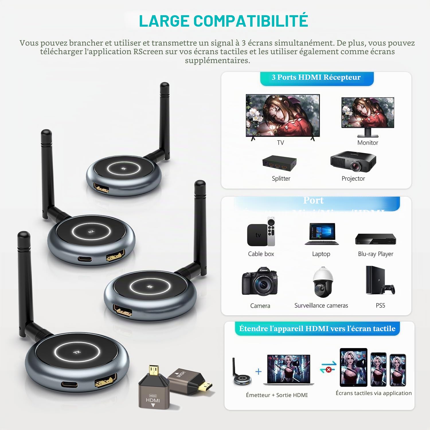 AIMIBO Transmetteur HDMI sans Fil et 3 récepteurs, Extension sans Fil HDMI 5,8G 165ft/50m Streaming vidéo 1080P@60Hz pour Ordinateur Portable, PC, caméra, boîtier TV, Projecteur, Moniteur