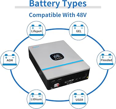 10000W Hybrid Solar Inverter 48VDC to 120/240Vac, Built-in 2 MPPT Solar Controllers, MAX 200A Battery Charging,Split Phase Pure Sine Wave Inverter 10KW for Lead Acid and Lithium Battery