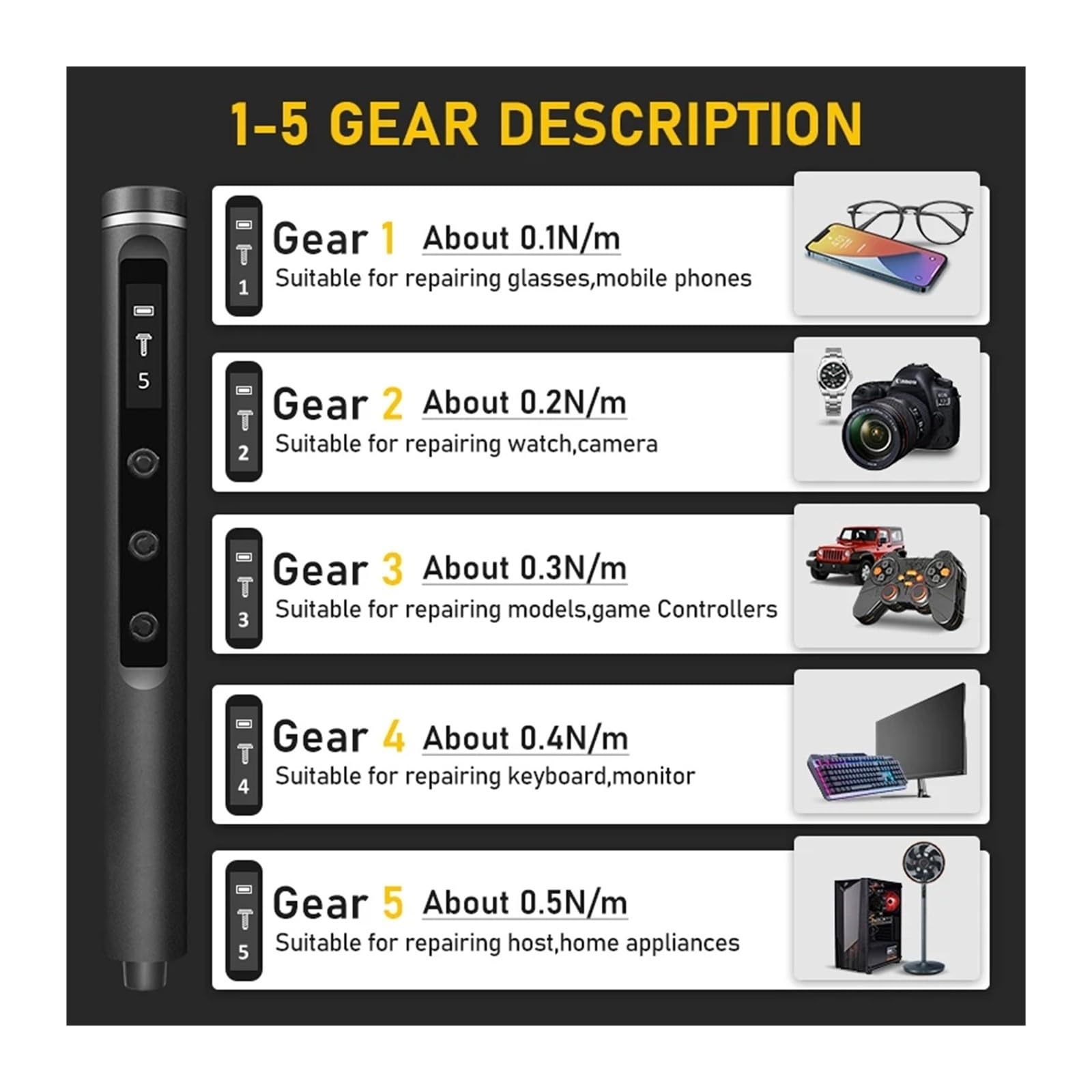 S6 MAX - Juego de destornilladores eléctricos de precisión de 5 velocidades de par ajustable, puntas de destornillador Phillips Torx magnéticas compatibles con PC DIY
