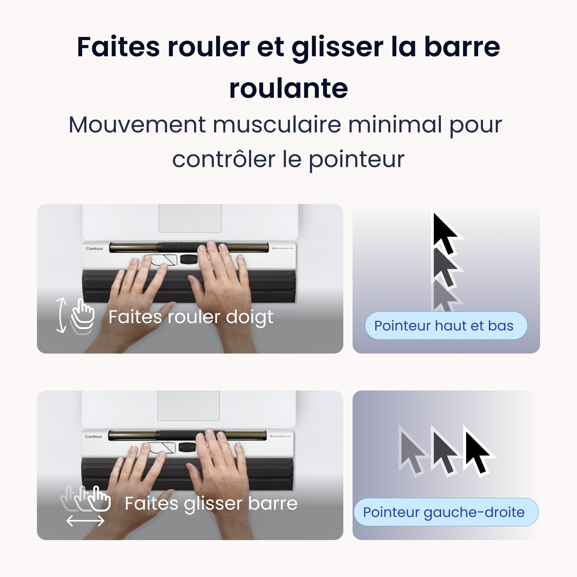 Contour RollerMouse Go – Souris Ergonomique centrée pour Le soulagement du Canal carpien | Compacte et idéale pour Les déplacements | Bluetooth et USB | Design ambidextre avec 5 Boutons