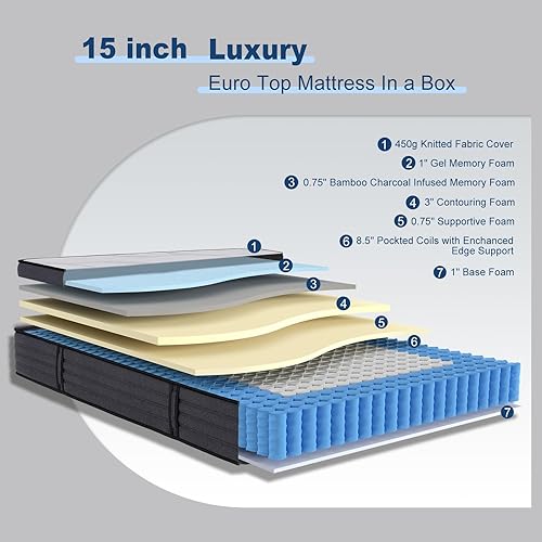 Miniatura 2 de Suiforlun Colchón Queen de 15 pulgadas, espuma viscoelástica con infusión de gel y carbón de bambú, colchón híbrido de resortes de bolsillo Euro Top