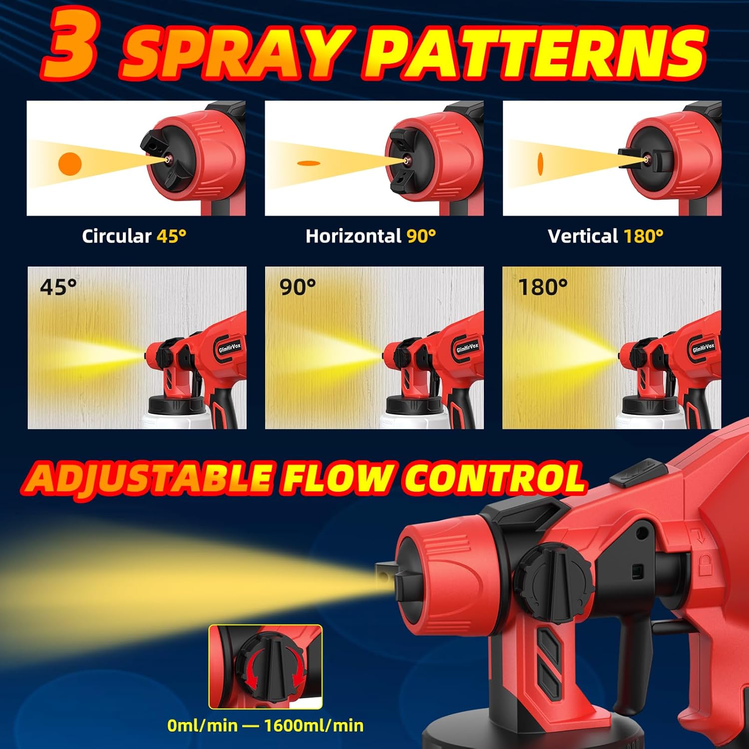 Cordless Paint Sprayer for Milwaukee M18 18V Battery,Electric Spray Paint Gun for House,4 Copper Nozzles, Paint Spray Gun with Power Display, Paint Sprayers for Home Interior and Exterior