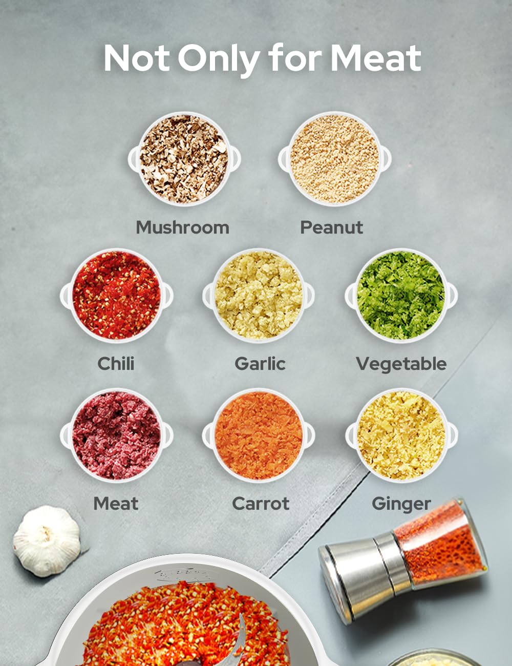 UN1QUE Electirc Chopper for Kicthen, Meat Grinders, 2 Speed Modes, One Touch Operation, 304 Stainless Steel Bowl Food Processor with Egg Whisk & Egg Beater, for Vegetables, Meat, Onion, Garlic, Mince 2