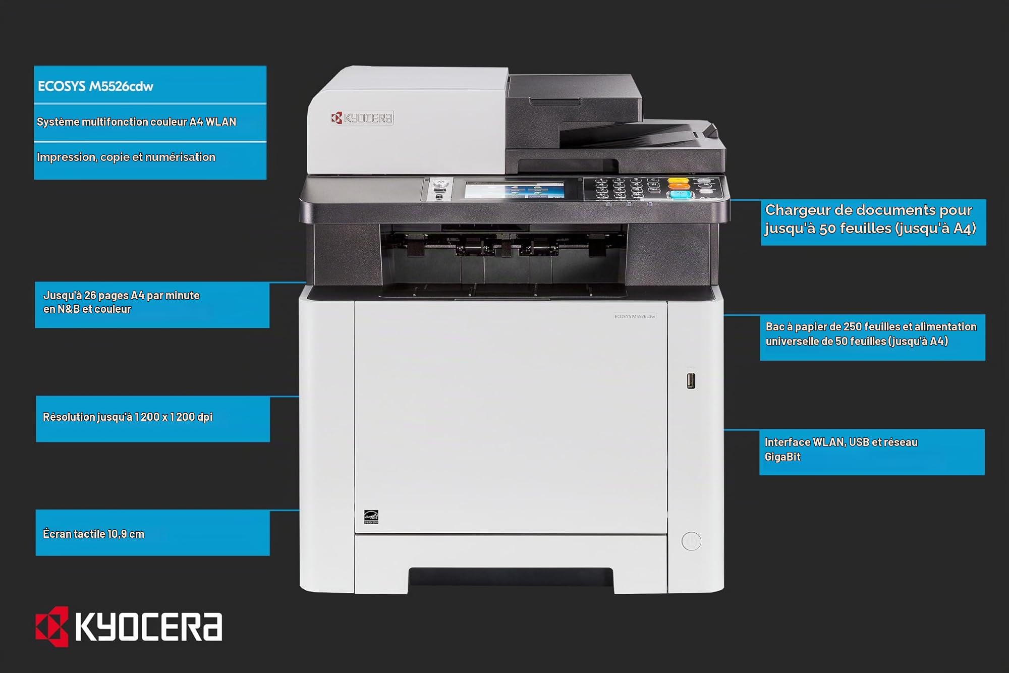 Imprimante wifi laser couleur Kyocera Ecosys M5526cdw. Tout-en-un : scanner, fax, copie. Impression smartphone, tablette