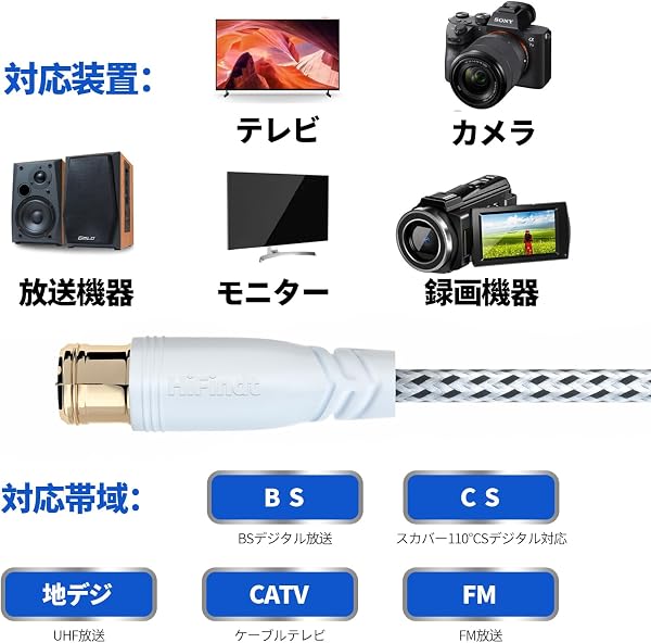HiFind アンテナケーブル スリム 3重シールドテレビ用アンテナ線 S-2.5C-FB同軸コード 極細TV同軸信号線 F型 OFC【衛星放送/BS/CS/地デジ/CATV対応】ナイロン編組 2K/4K/8K(3224MHz)対応 両側L字差込式 2M - 5