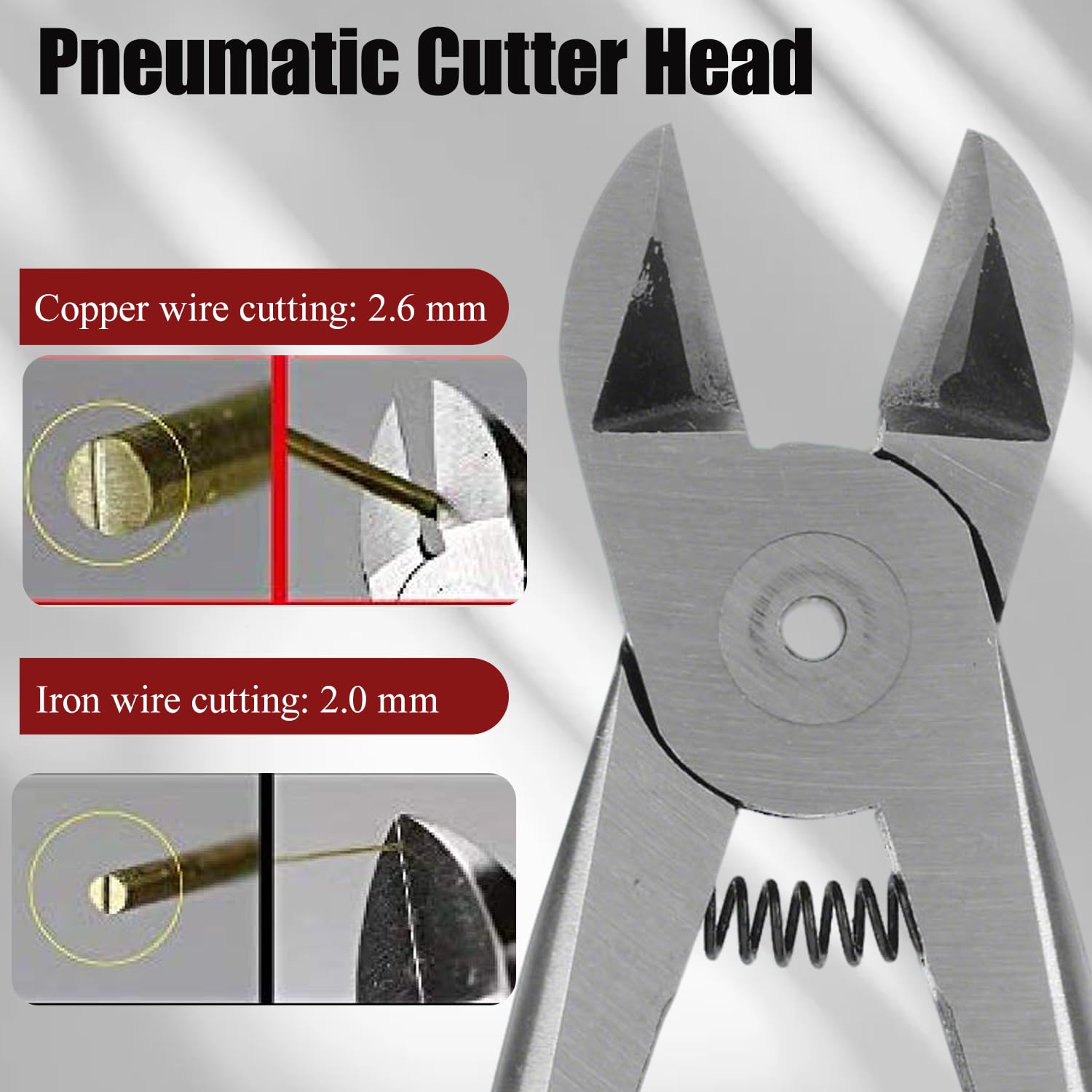 Pneumatic Wire Cutter, Wire Cutter, Air Pneumatic Nipper Shear Cutter Heads, Pneumatic Cutter Head Replacement Air Scissors Head Fit for Hs20 Pneumatic Cutter(S5)