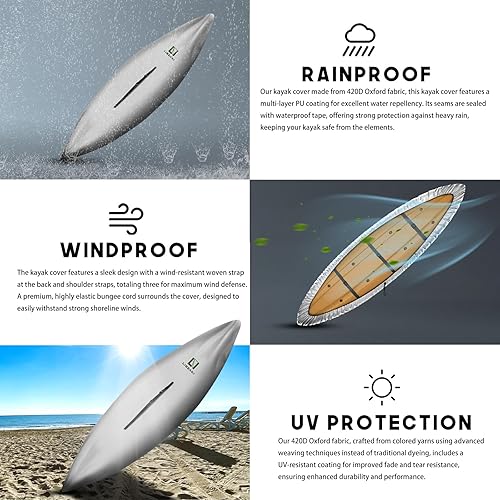 Miniatura 3 de LIBZAKI - Accesorios para cubierta de kayakcanoa, cubierta mejorada para tablas de remo de SUP para almacenamiento en interiores y exteriores, se