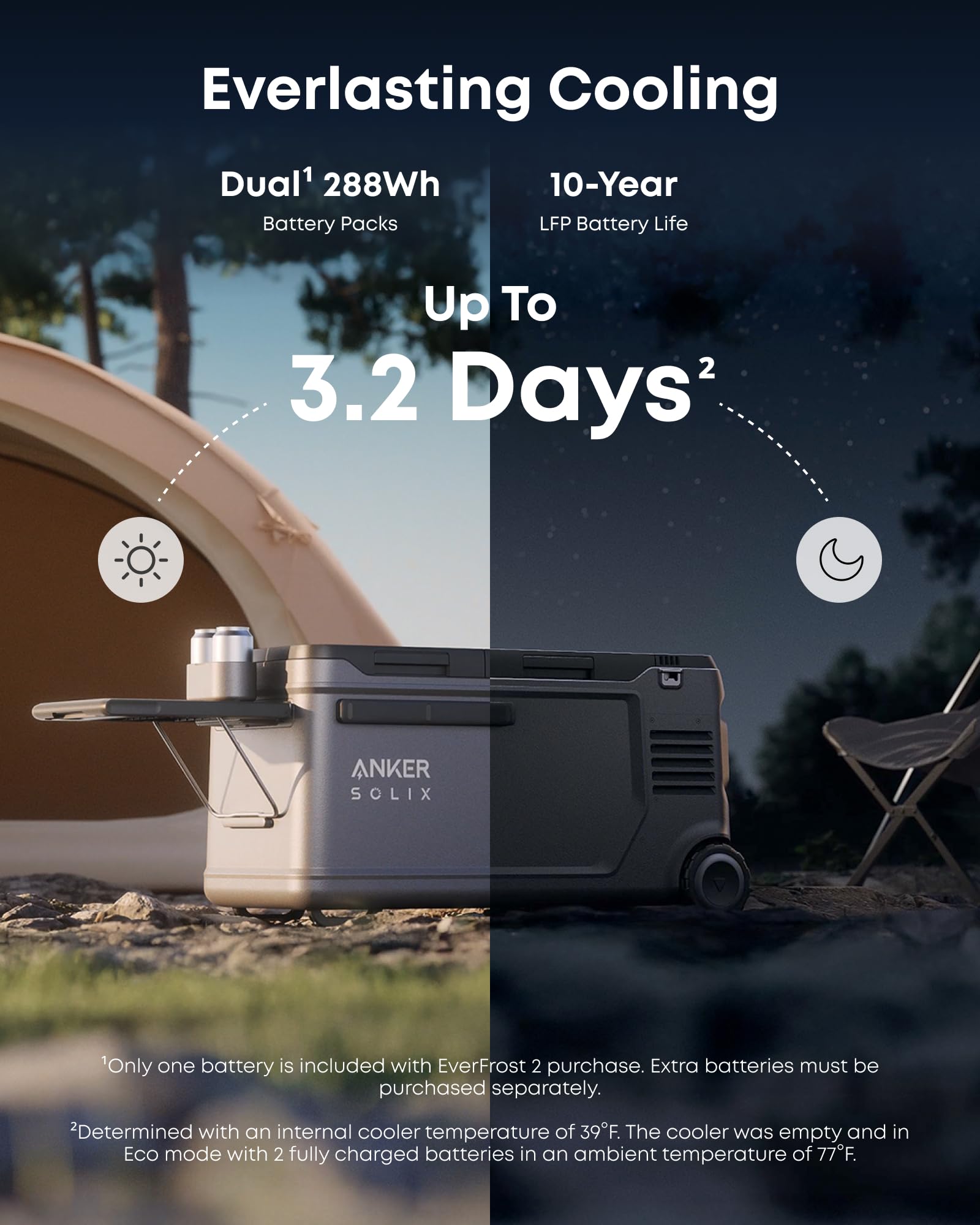 Anker SOLIX EverFrost 2 58L Cooler, 61 qt Car Refrigerator, Electric Cooler with 288Wh Battery, Powered by AC/DC or Solar, For Camping, Travel, and Fishing, -4? to 68? (Only 1 Battery Included)