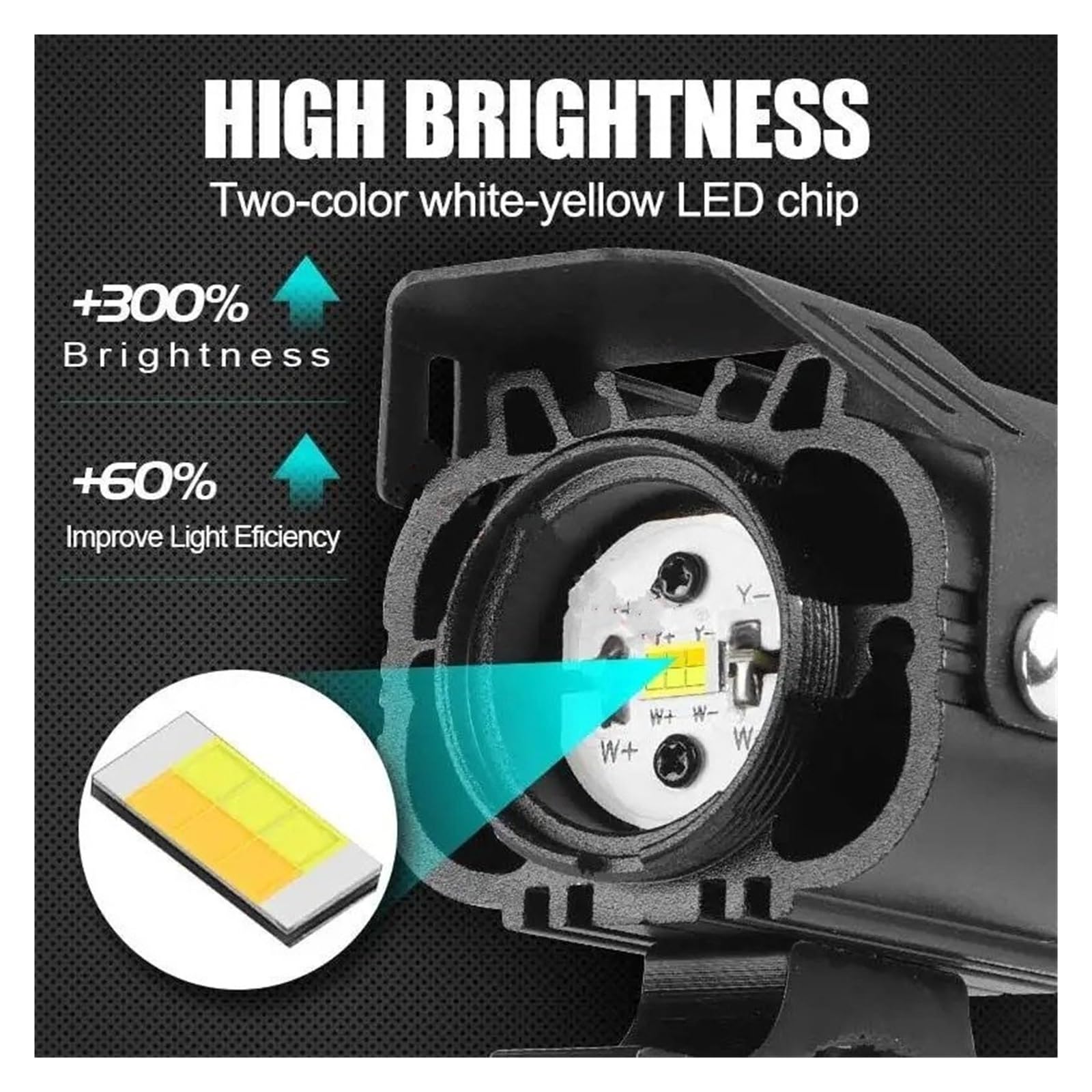 Foco LED Blanco Motocicleta Lente Proyector Luz Antiniebla Conducción 12V 24V 36V 48V 60V Lámpara Flash Estroboscópica Haz Alto/bajo Faros De Motocicleta