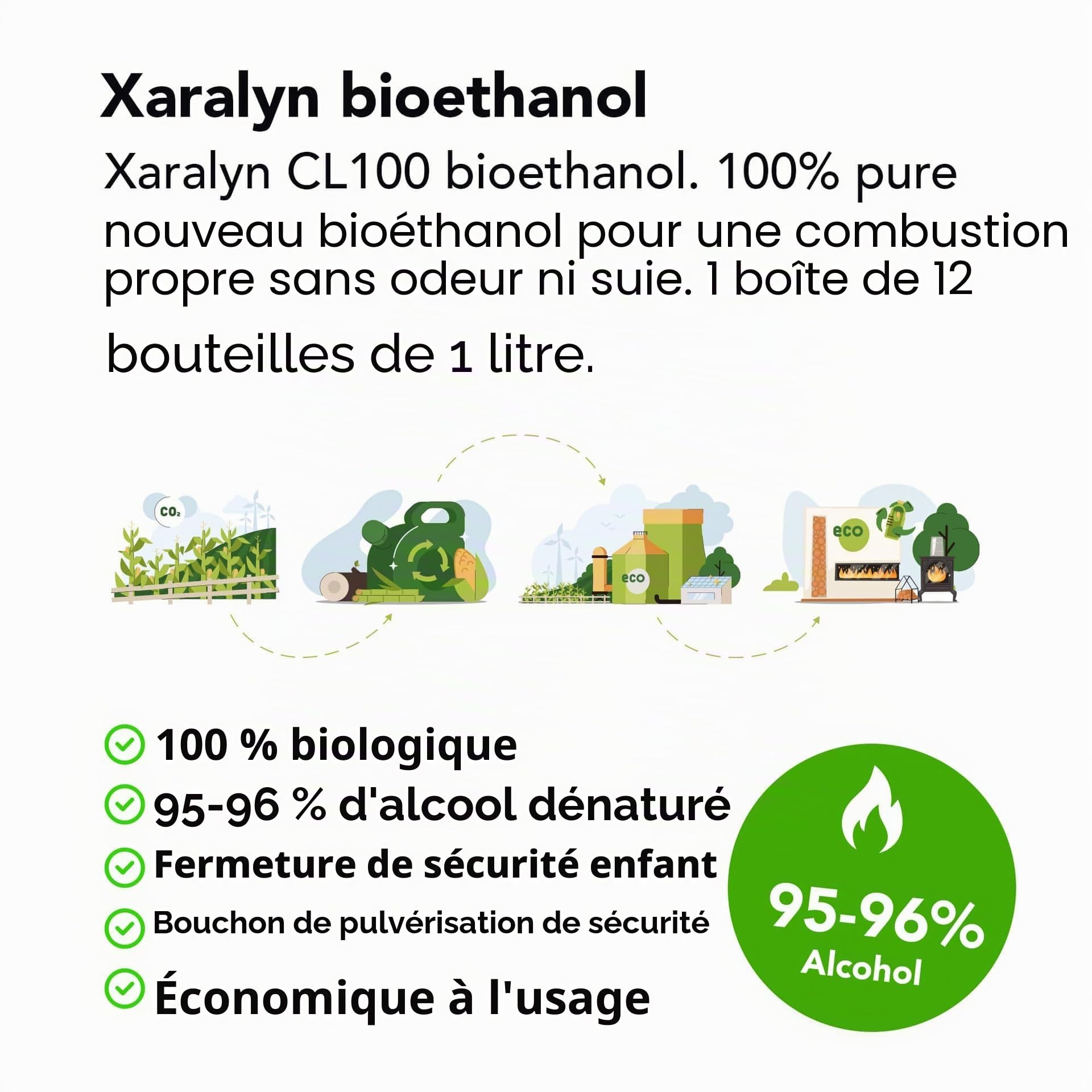 Xaralyn Bioéthanol CL100 (12X 1 Litre) - Bioéthanol 100% Pur - Sans Odeur - Origine Néerlandaise - Carburant Respectueux De L'Environnement