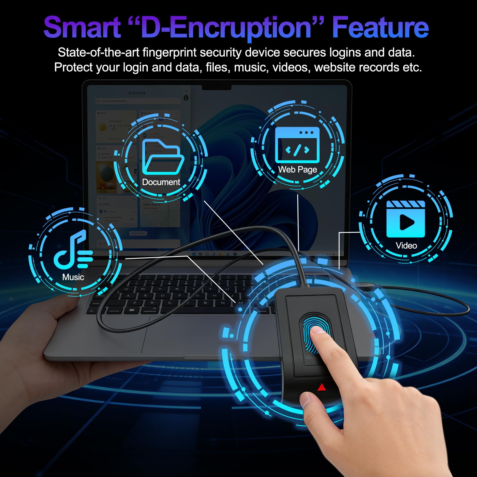 Lecteur d'empreintes digitales USB-A pour Windows 10/11,360 Degrés Tactile Lecteur Empreinte Digitale avec câble d'extension (1,5 m) sans Mot de Passe et chiffrement des fichiers,Plug&Play