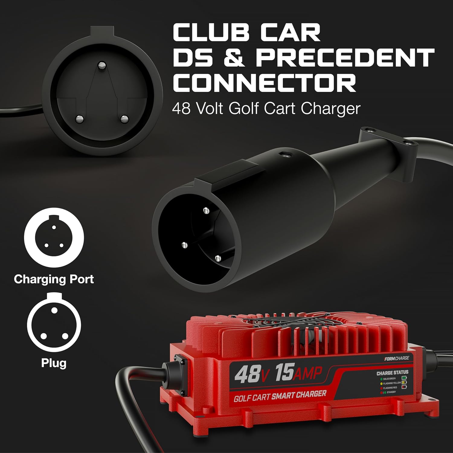 FORM 48 Volt Golf Cart Battery Charger for Club Car Precedent & DS Golf Carts - 48V 15AMP Lead Acid Battery Charger - Image 2