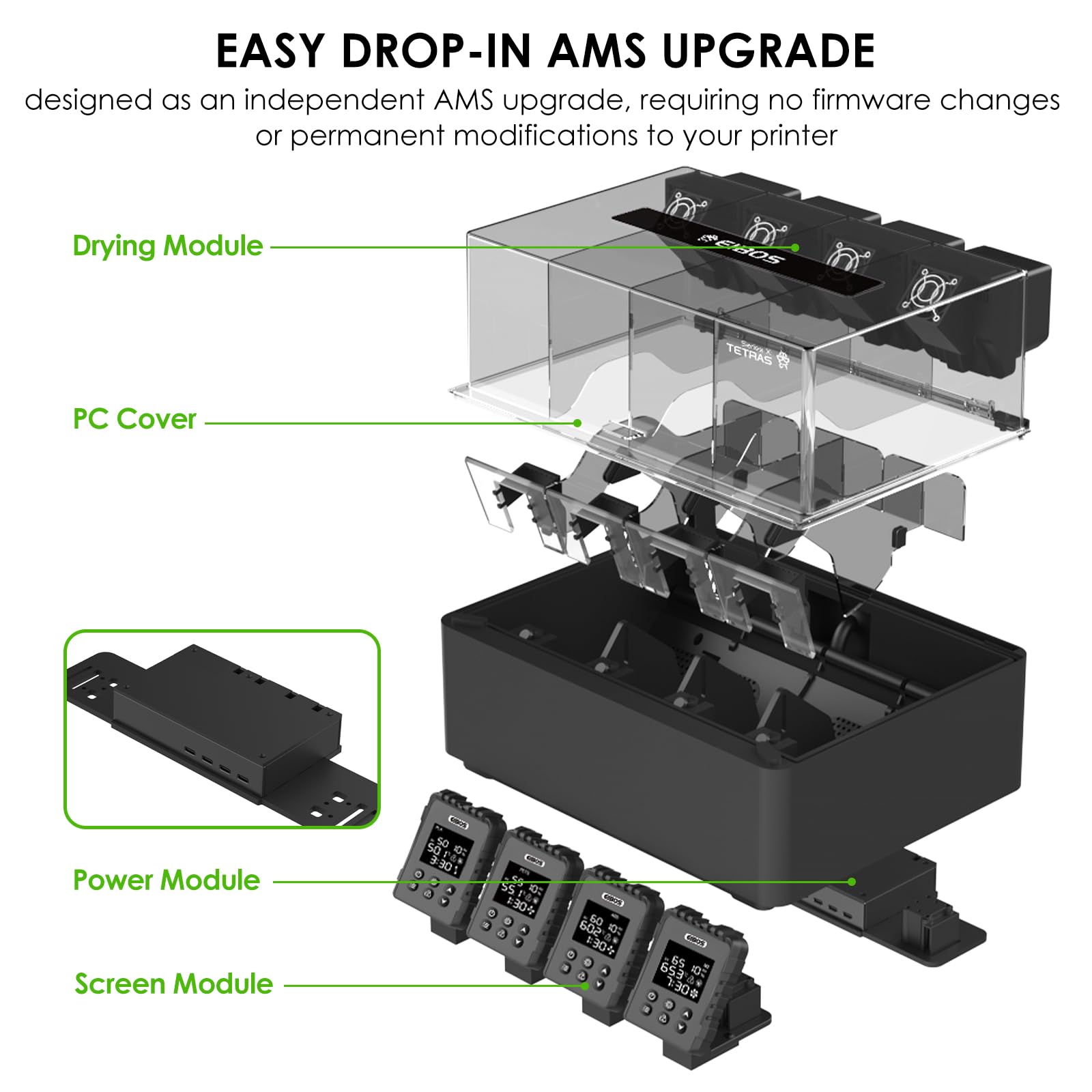 【EIBOS Official】 3D-Drucker-Filamenttrockner Tetras, AMS-Heizungs-Upgrade für Bambu Lab AMS, Trocknen während des Druckens, 4 unabhängige Spulenkammern, energiesparend, für Nylon, PLA, PETG