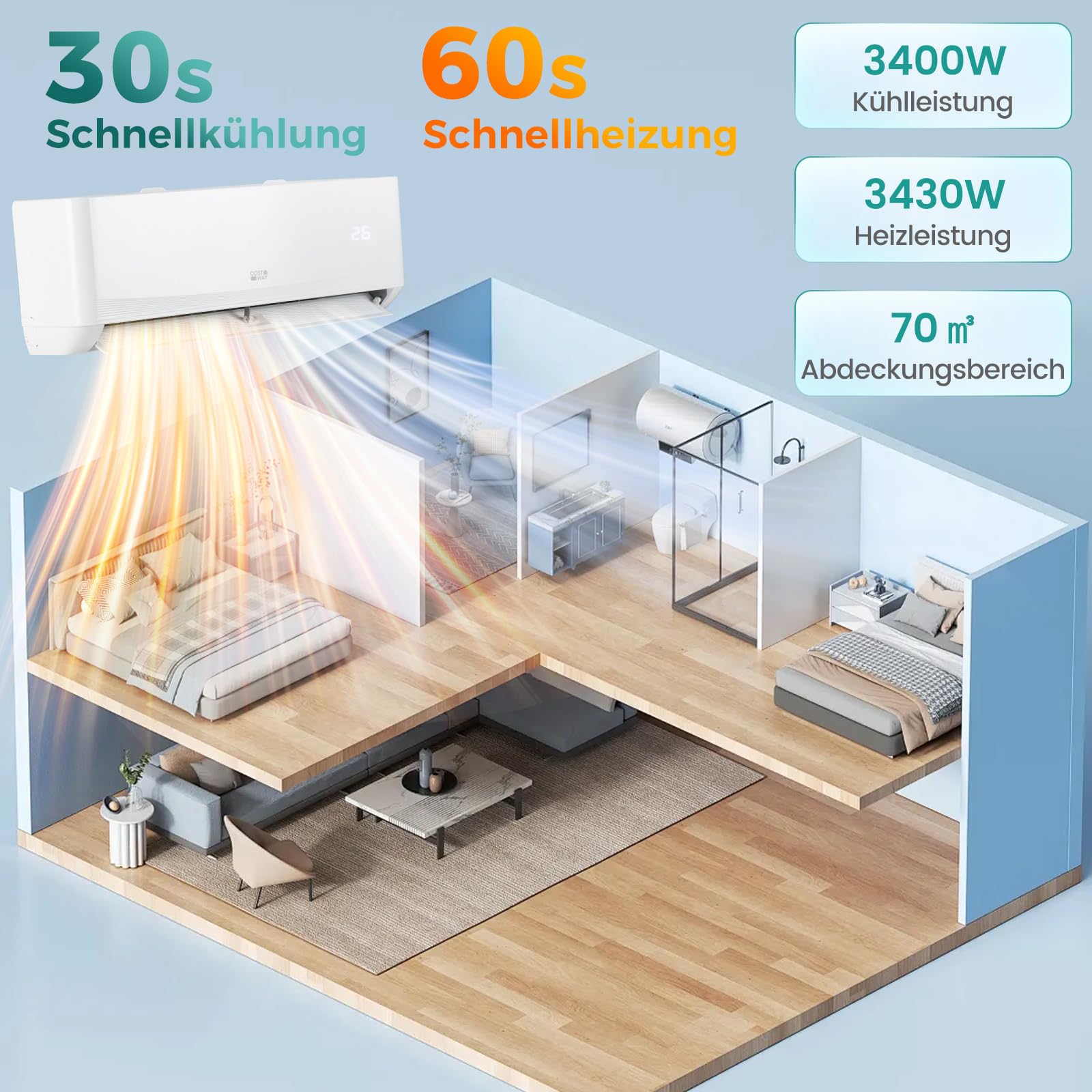 GOPLUS 12000 BTU Split Klimaanlage, Klimagerät mit 7 Modi, 8 Geschwindigkeiten, Klimasplittgeräte mit Heizfunktion & Kühlfunktion, Air Conditioner 3,4kW, für Räume bis zu 70 m²