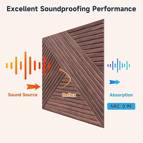 Miniatura 77 de Paquete de 8 paneles acústicos artísticos de espuma a prueba de sonido para paredes, paneles decorativos absorbentes de sonido de 48 x 32 pulgadas
