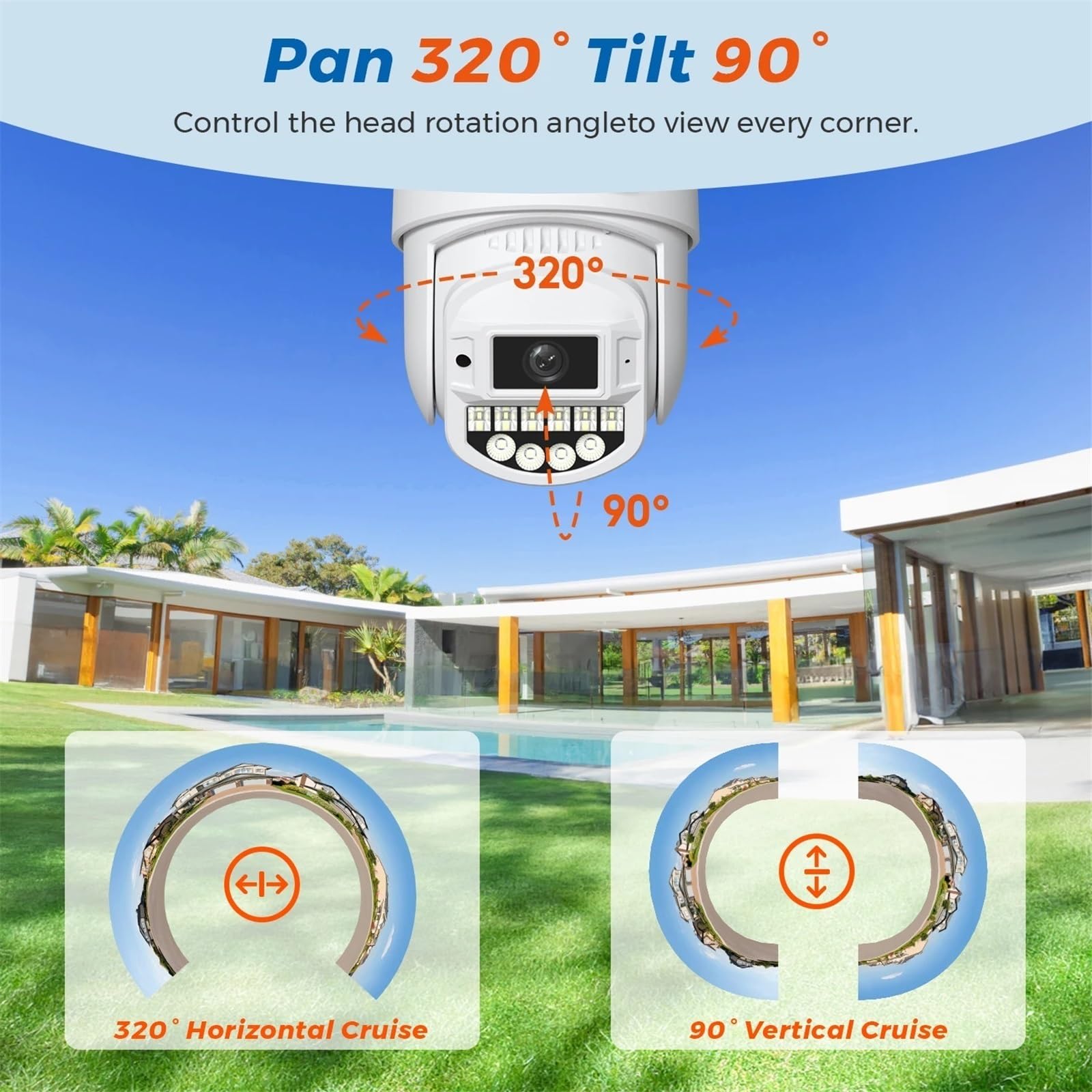 Kamera bezpieczeństwa Wi-Fi 8MP z podwójnym obiektywem i podwójnym ekranem, kamera do monitoringu zewnętrznego, noktowizor, detekcja ruchu, CCTV, kamera IP PTZ(8MP Add 128G Card)