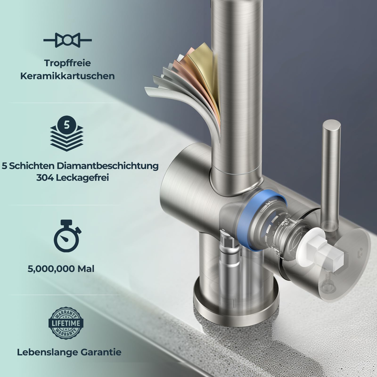 FORIOUS Küchenarmatur, Wasserhahn Armatur Küche Ausziehbar Brause Edelstahl, Einhebel Mischbatterie Spülarmaturen, 360° Drehbar und Doppelfunktionsbrause