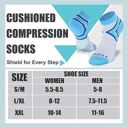 Miniatura 3 de NEWZILL Ankle Compression Socks for Men & Women, Cushioned Low Cut Compression Running Socks with Ankle Support