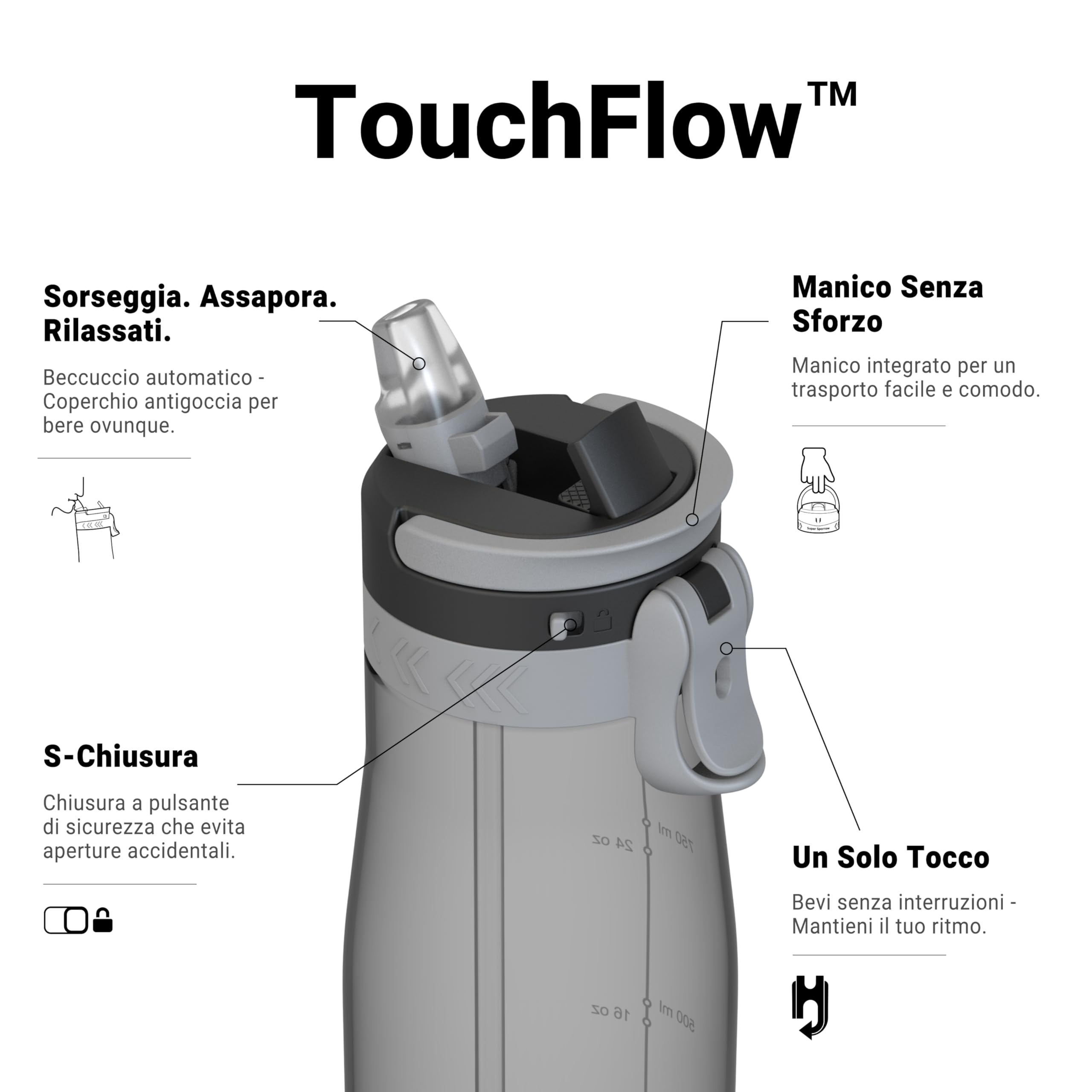Sparrow Borraccia - 500ml, 750ml, 1L - TouchFlow Bottiglia Senza BPA - Senza Perdite Borraccia Cannuccia - Borracce Sportiva Flusso Rapido Con Un Clic per Scuola, All'aperto