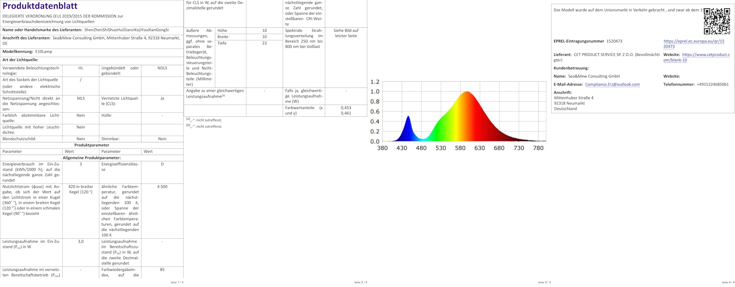ShuoHui E5 Mini-Glühlampe 12V 50mA - Warmweiße Birnchen Für Modellbau Und Elektronik