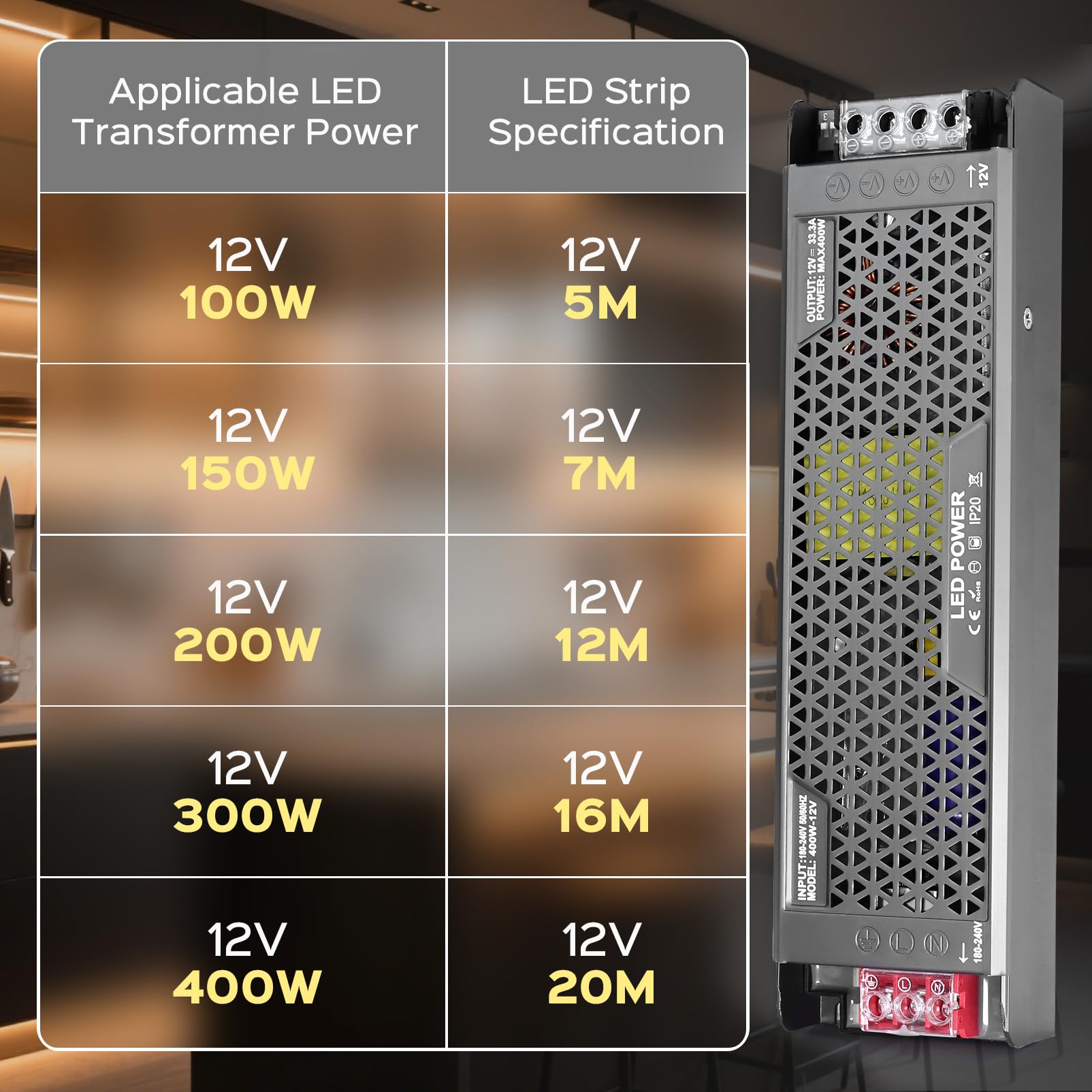 Trasformatore LED 12V 100W 8.3A Dimmerabile Alimentatore Ultra Sottile Driver AC 220V a DC 12 Volt Dimmer Adattatore Bassa Tensione Costante Trasformatori Alimentatoredi per Strisce LED