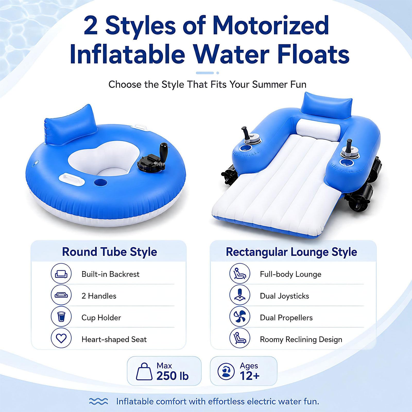 Materassino Gonfiabile Piscina Motorizzato con Propulsore 46W Rectangle | Galleggiante Elettrico, Ciambella Gonfiabile con Comando Joystick, Lettino Pieghevole per Abbronzatura e Nuoto all'Aperto
