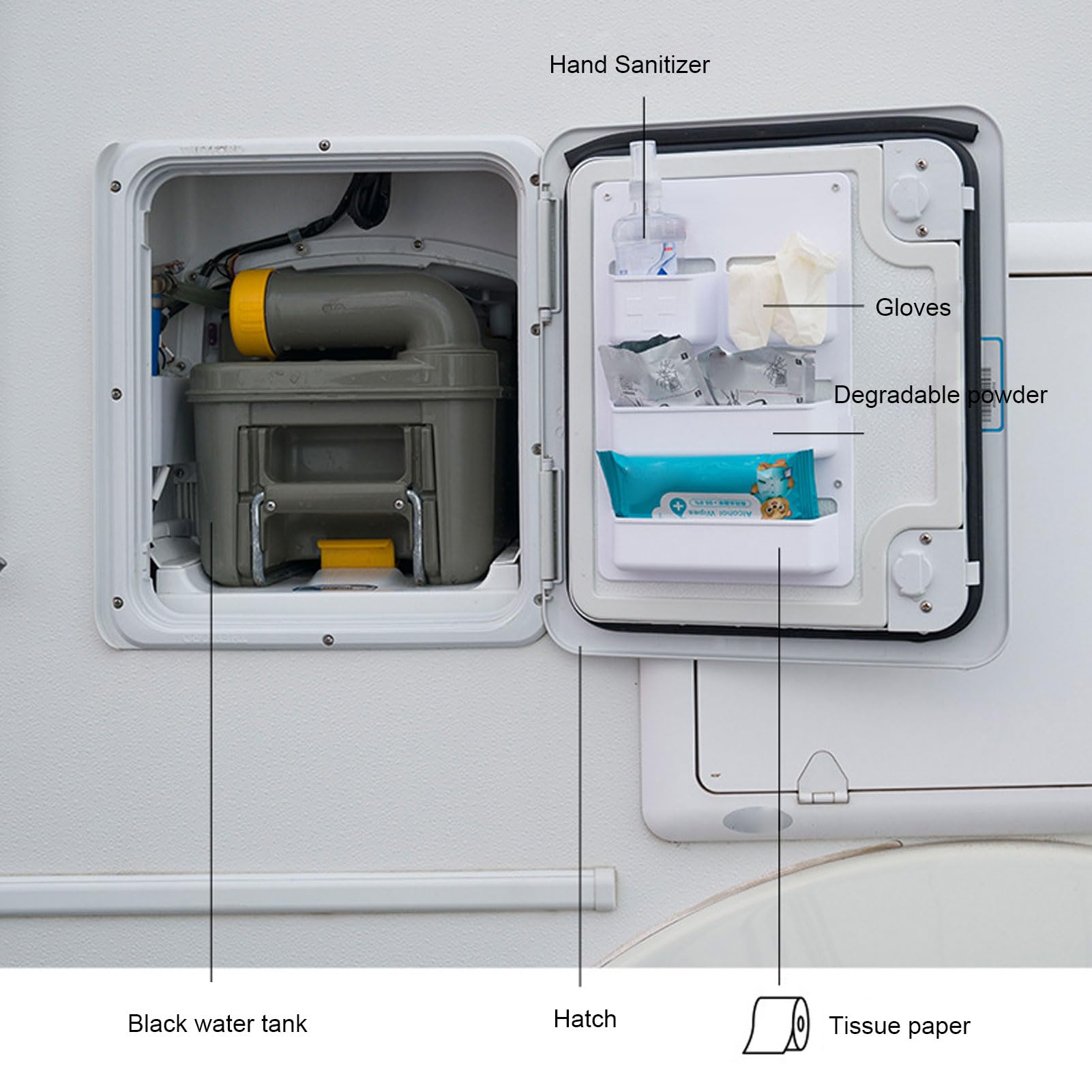 Greensen Organisateur de Porte pour Camping-car, Boîte de Rangement Murale en ABS avec Design à Plusieurs Niveaux pour Papier Toilette dans la Salle de Bain du van ou Camping-car.