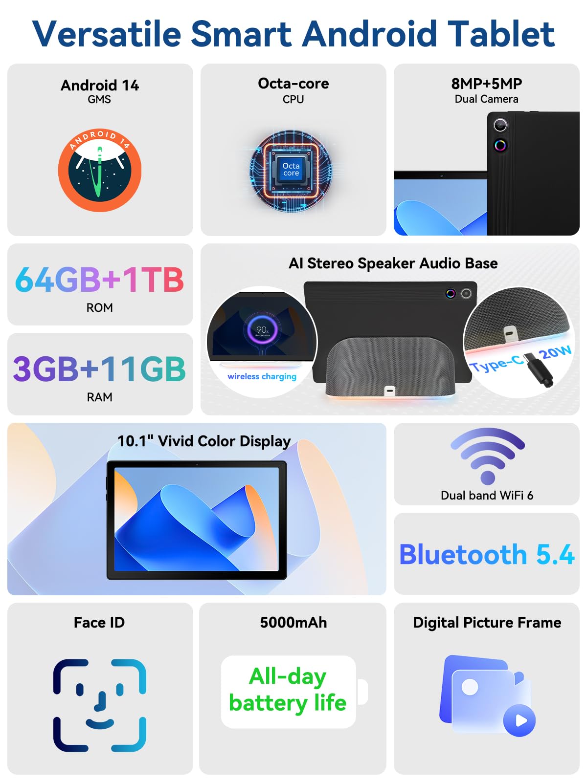 Tablet, Android 14 Tablet, 10.1 inch Tablets with Rechargeable Stereo Speaker Audio Dock, HD IPS Touch Screen, Otca-Core, 14GB RAM 64GB ROM 1TB Expansion, Wi-Fi 6, BT 5.3, Dual Camera, Google Tab 2025