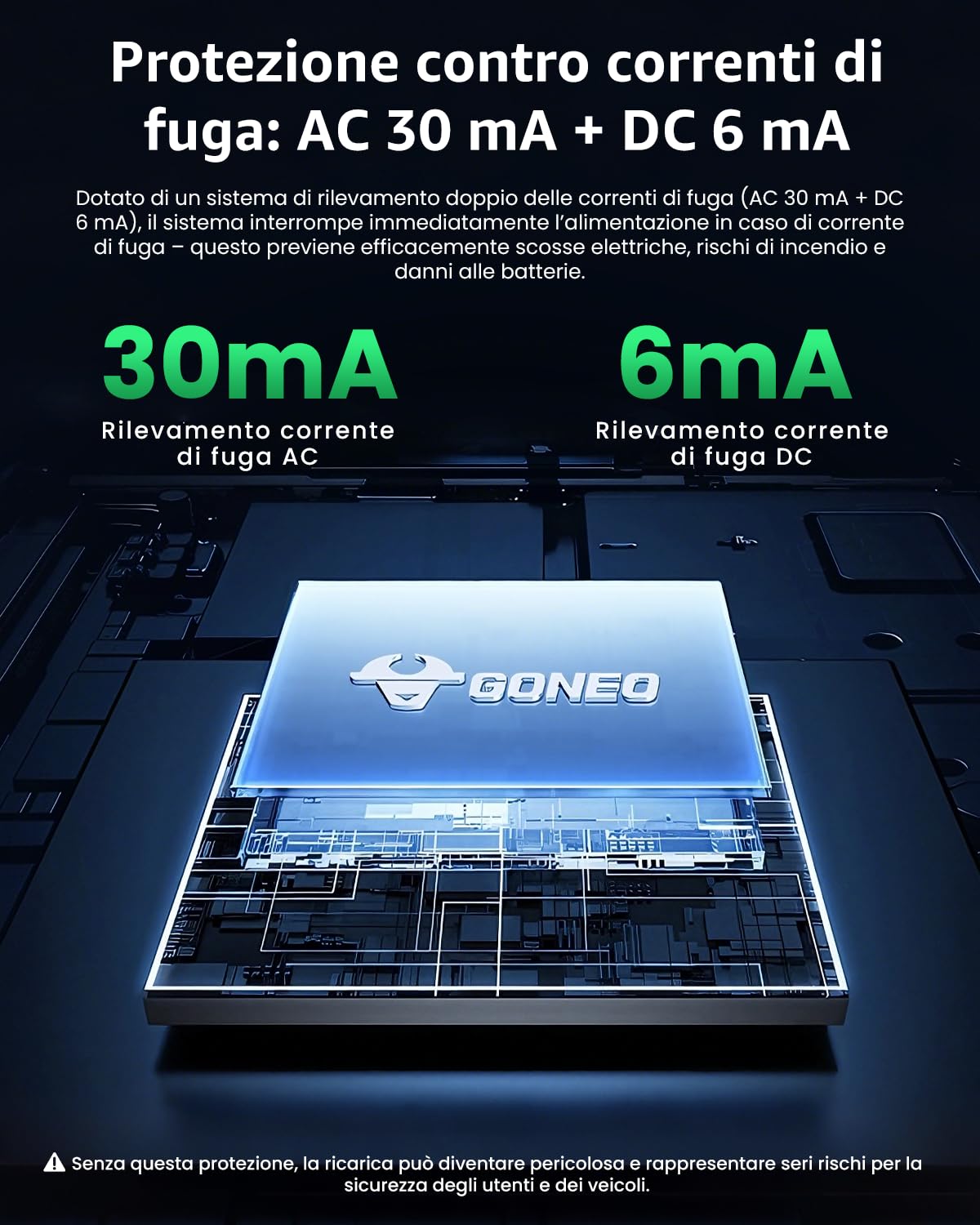 GONEO Tipo 2 Cavo di ricarica Schuko 3,68 kW, regolabile a 6A-16A, 8 ore di ritardo, grado di protezione IP66, cavo di ricarica 8 m, tipo 2, con custodia