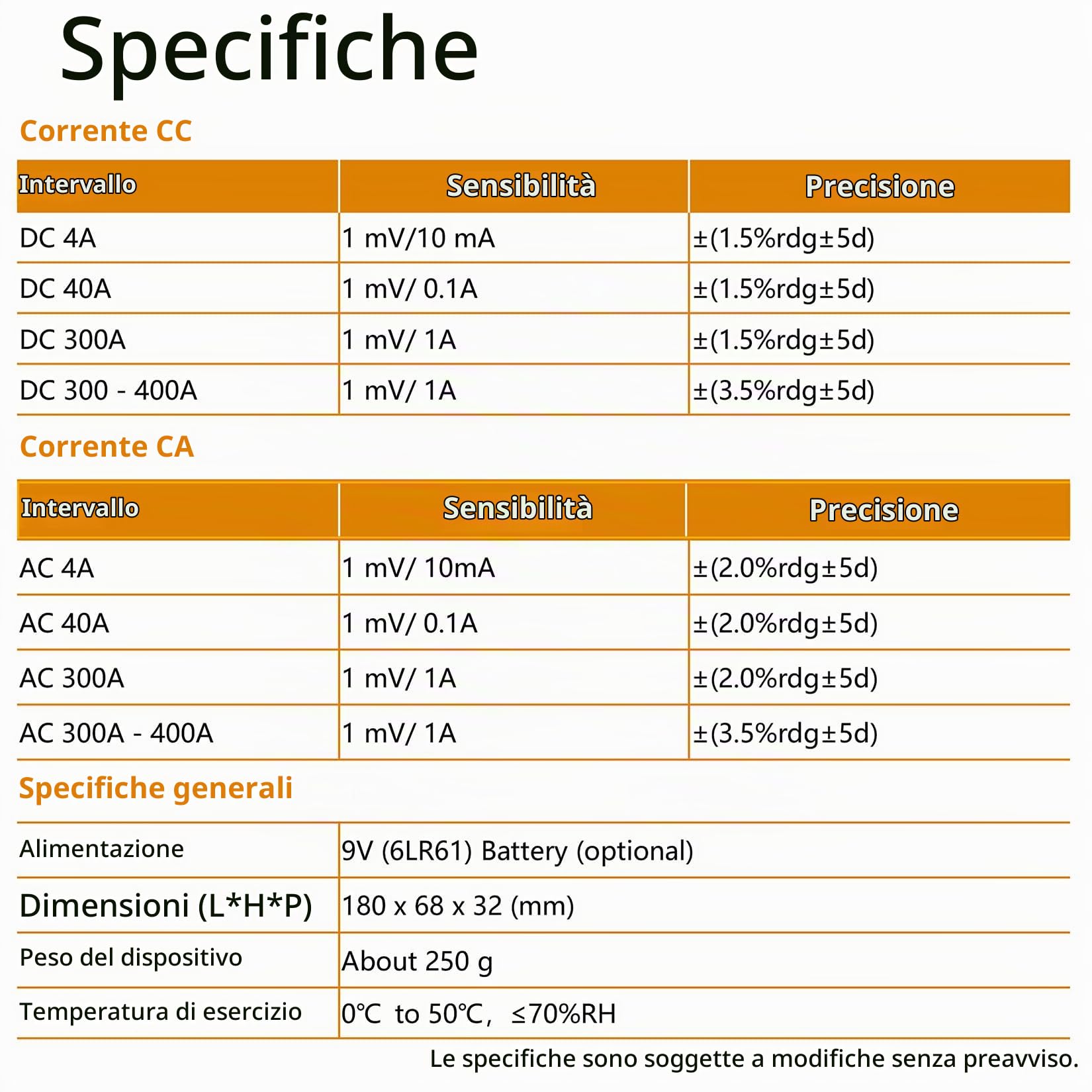 OWON CP024 Sonda a pinza amperometrica AC/DC per oscilloscopio, pinza amperometrica per tester di corrente 200 KHz Larghezza di banda 1 mV/10 mA 400 A Correzione dello zero relativo con connettore BNC