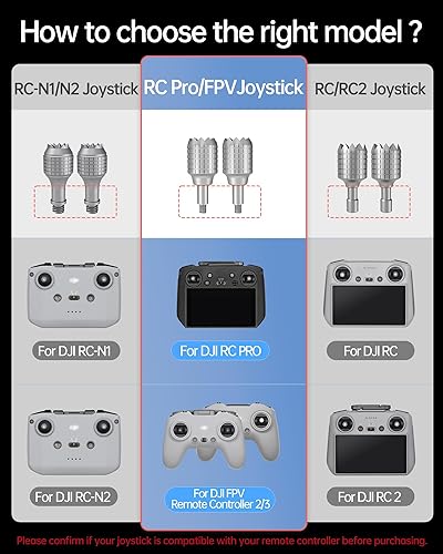 Miniatura 6 de 2 pares de mandos de repuesto para DJI RC Pro, joysticks de control remoto para DJI Mini 3 ProAir 2SMavic 3 ProMavic 3 Pro CineMavic 3 ClassicMavic